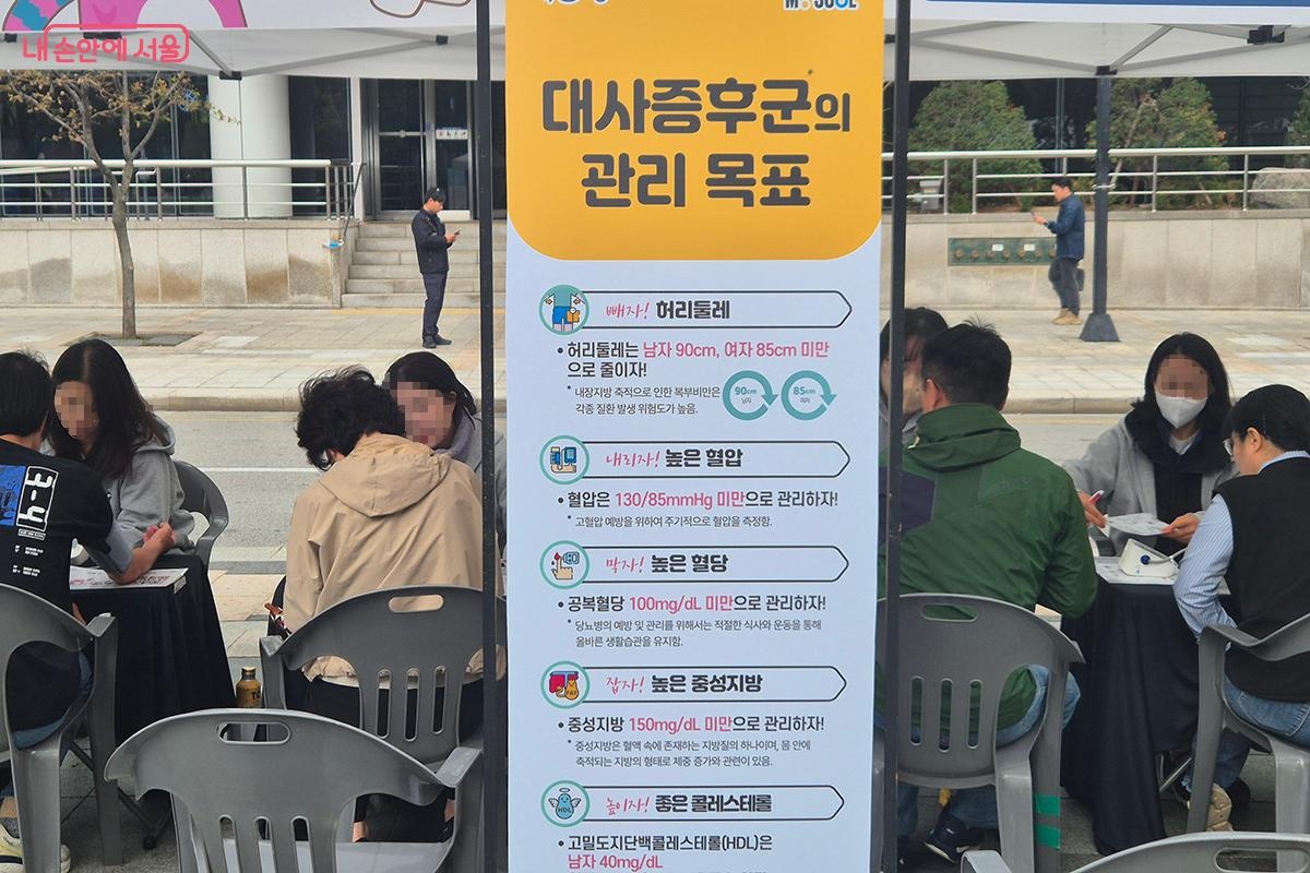 바쁜 일상으로 건강관리를 미루기 쉬운 직장인과 시민들에게 대사증후군 관리 목표를 제시해준다. ©이혜숙